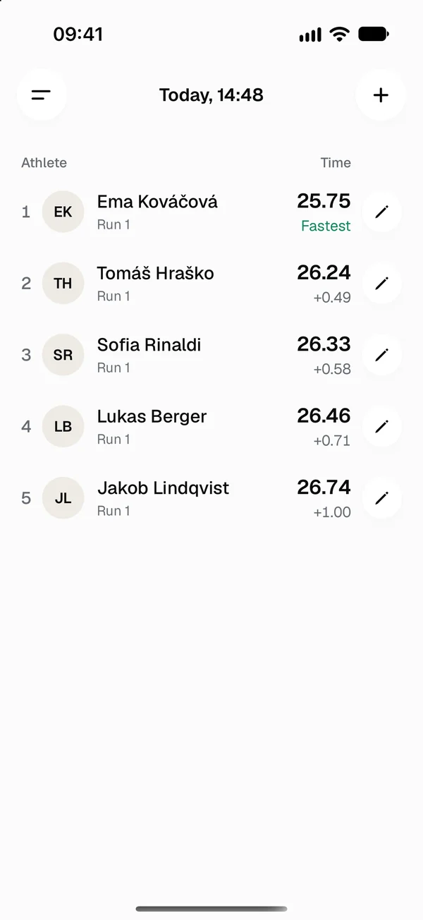 A training's five runs, fastest first, with how far each is behind.